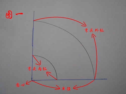 三種鋁皮保溫彎頭下料方法教學(xué)視頻.jpg